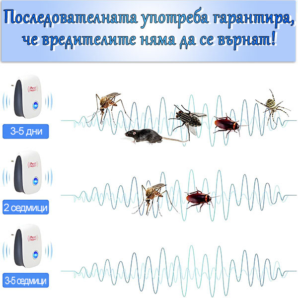 BUGBUSTER