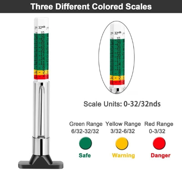 TIREMETER-3831127655108-EN-3__120626
